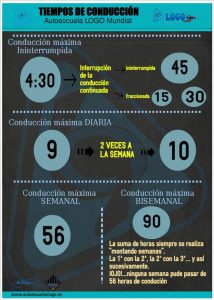 tiempos de conducción autoescuela logo